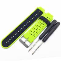 Read OzStraps Reviews